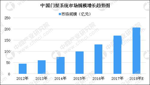 &#20048;&#40060;&#32593;&#39029;&#29256;&#30331;&#24405;&#20837;&#21475;&#45;&#20048;&#40060;&#40;&#20013;&#22269;&#41;